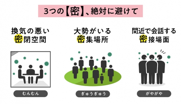 緊急事態宣言発令後の対応について