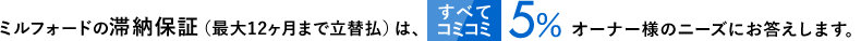 ミルフォードの滞納保証（最大6ヶ月まで立替払）は、すべてコミコミ3％業界最安値に挑戦しています。